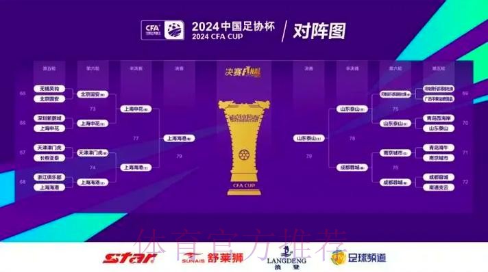 2023中国足协杯开赛 64支球队7轮生死对决彰显全民足球理念 2023中国足协杯开赛 64支球队7轮生死对决彰显全民足球理念