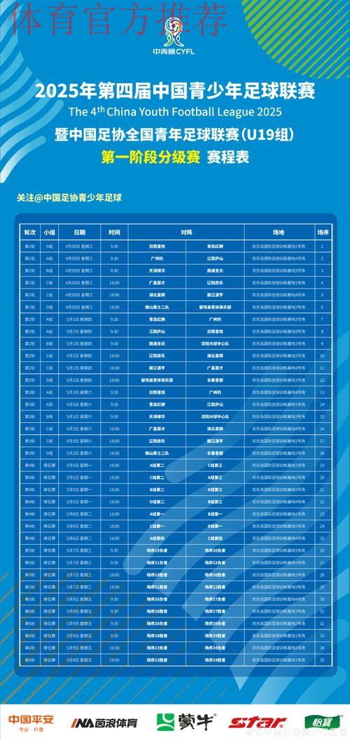 中国青少年足球联赛暨中国足协全国青年足球联赛(U19组)A、B组第一阶段开赛 中国青少年足球联赛暨中国足协全国青年足球联赛(U19组)A、B组第一阶段开赛